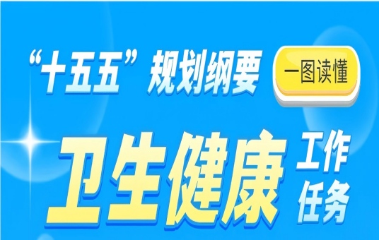 未来五年，卫生健康领域这么干！&ldquo;十五五&rdquo;规划纲要全梳理（一图读懂）